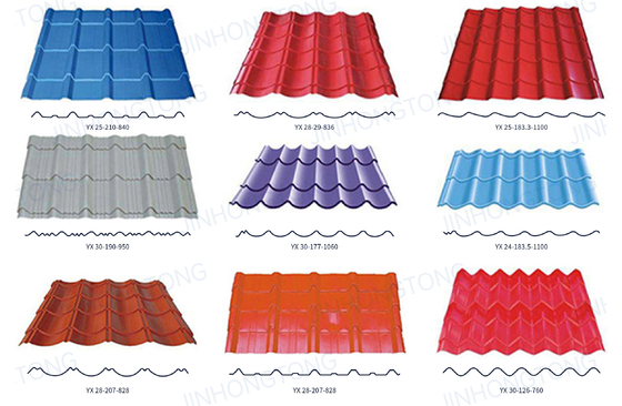 échantillon PPGI couleur revêtue CGI ondulée/onde galvanisée en fer/acier feuille de toit/carreaux pour votre budget