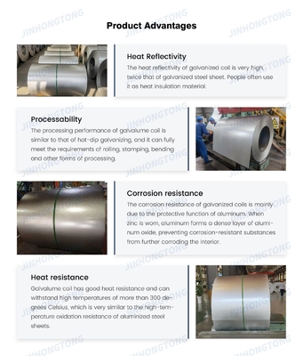 Coil d'acier galvanisé en aluminium galvalume GL enduit à chaud d'alucin et revêtu d'aluminium galvalume, avec un spangle zéro de taille moyenne et petite et une tolérance de ± 1%