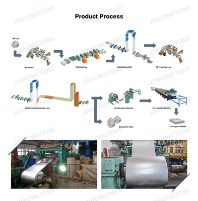 Coil d'acier galvanisé en aluminium galvalume GL enduit à chaud d'alucin et revêtu d'aluminium galvalume, avec un spangle zéro de taille moyenne et petite et une tolérance de ± 1%