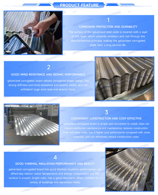 Carreaux de toiture enduits de zinc/GI/galvanisés avec et Tolérance ± 1%