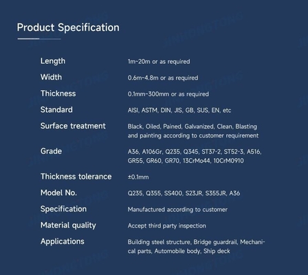 Tolérance ± 1% ASTM A36 SS400 Plaque laminée à chaud métal ondulé SAE 1006 MS HR tôle d'acier au carbone