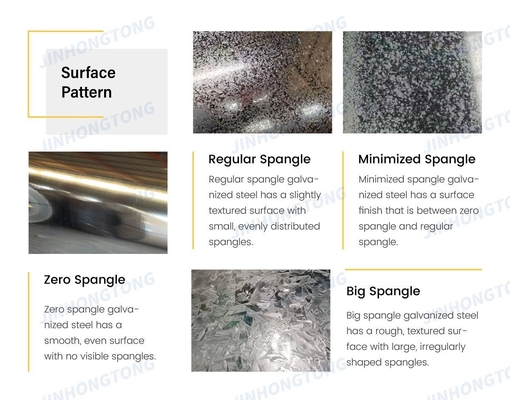 SPCC 2/1 couche de zinc en trempage à chaud bobine d'acier galvanisé dx51d Z30 Z100 Z275 de fabrication avec norme JIS/ASTM/AISI/GB