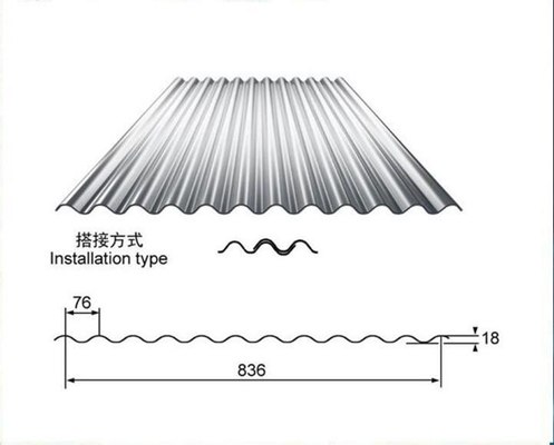Des panneaux de toiture courbes galvanisés au zinc à prix abordable DIN Standard 20-275g/m2 Zinc Coating Second-Hand Galvanisés