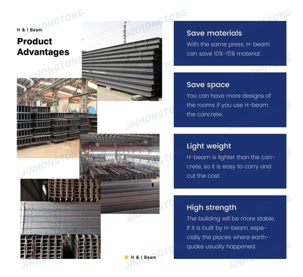 6.5-70 mm épaisseur de la toile laminée à chaud H/I faisceau section de roulement universel acier ASTM SS400 A36 Q235 pour les applications structurelles