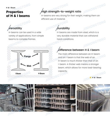 Faisceaux en acier structural en forme de H Taille standard Q235B Faisceau universel avec tolérance ± 1%